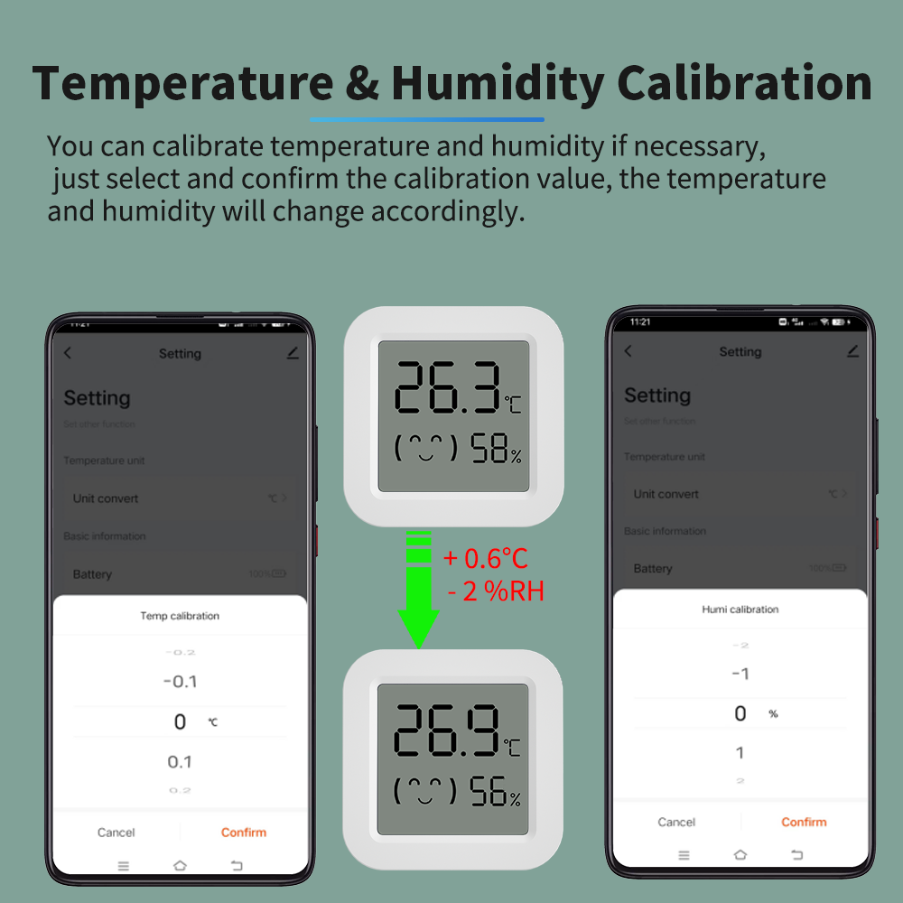 Tuya Temperature Humidity Sens - Digital Hygrometer Probe recensione e prezzo